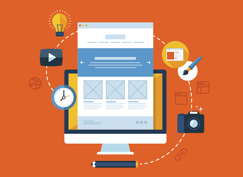 our website design process